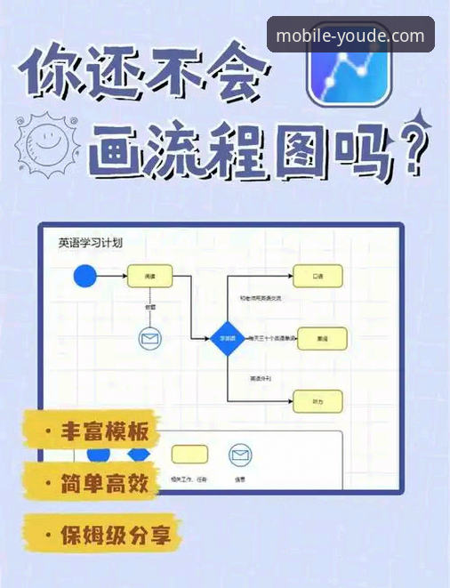 优德平台手机端如何提升在线体验？从下载到注册的全流程解析