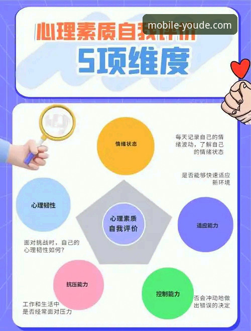 优德手机官网：3个核心维度与5步下载指南，深度解析客户端体验